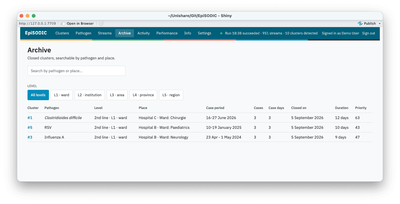 The Archive screen: previously detected clusters